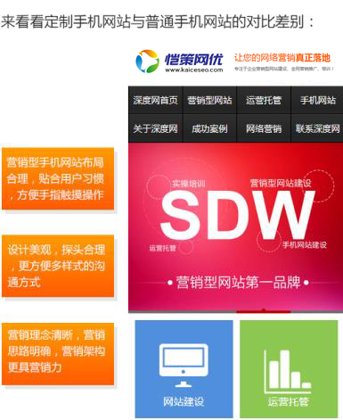 營銷型網站建設HTML5未來發展趨勢