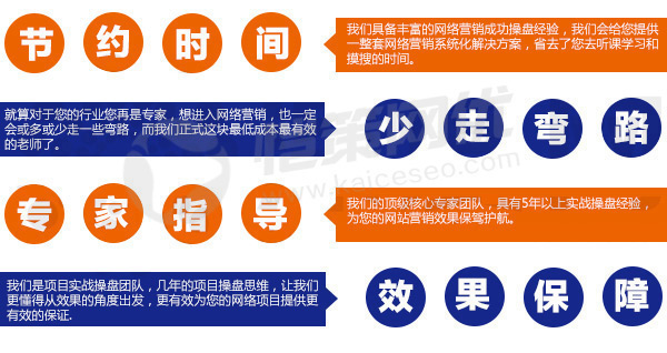 愷策網優具備豐富的網絡營銷成功操盤經驗