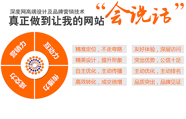 為什么現在的傳統企業都開始建設營銷型網站