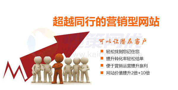 為什么說營銷型網站要私人定制